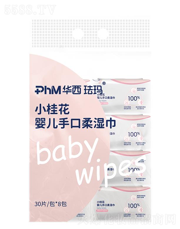 �ɶ��A���m������Ƽ����޹�˾���A���m��С�𻨋냺�ֿ�����