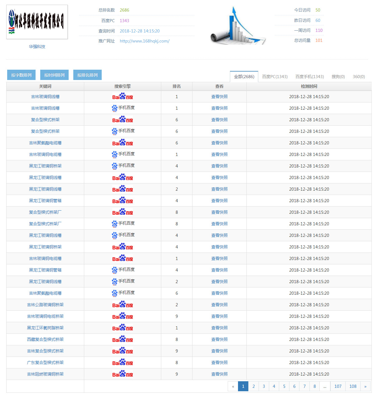 �𱬾W(w��ng)��T���l(f��)�����︣��