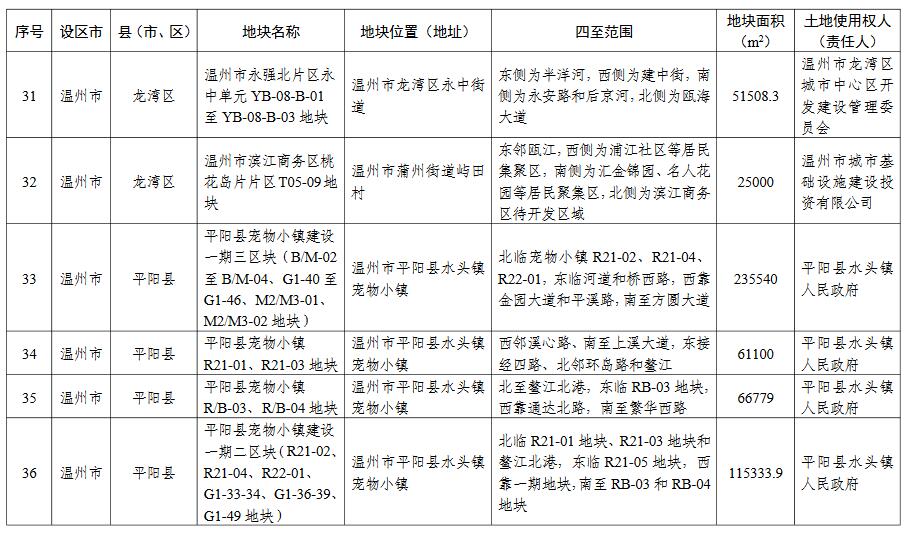 �I(l��ng)���L(f��ng)��